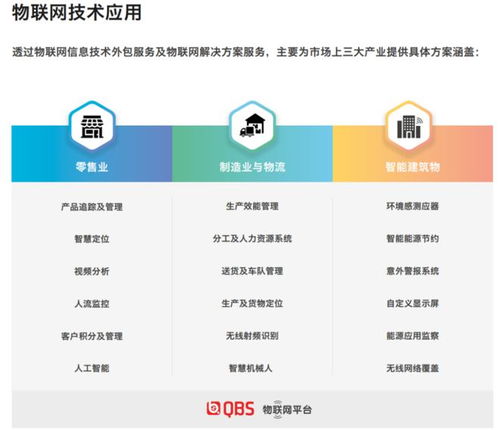 比斯集團(tuán)即將亮相iote國際物聯(lián)網(wǎng)展，以技術(shù)創(chuàng)新驅(qū)動產(chǎn)業(yè)智能化未來